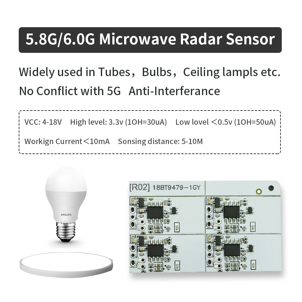 Cutting-Edge Radar Sensor Technology: Enhancing Detection and Motion Sensing with Microwave Radar Sensors and Doppler Technology