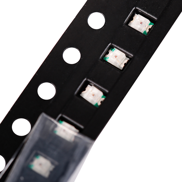 0603 led chip , 0603 led chip Products, 0603 led chip Manufacturers